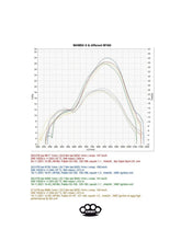 Upload the image to the Gallery viewer, Vespa DBR Mamba S Exhaust