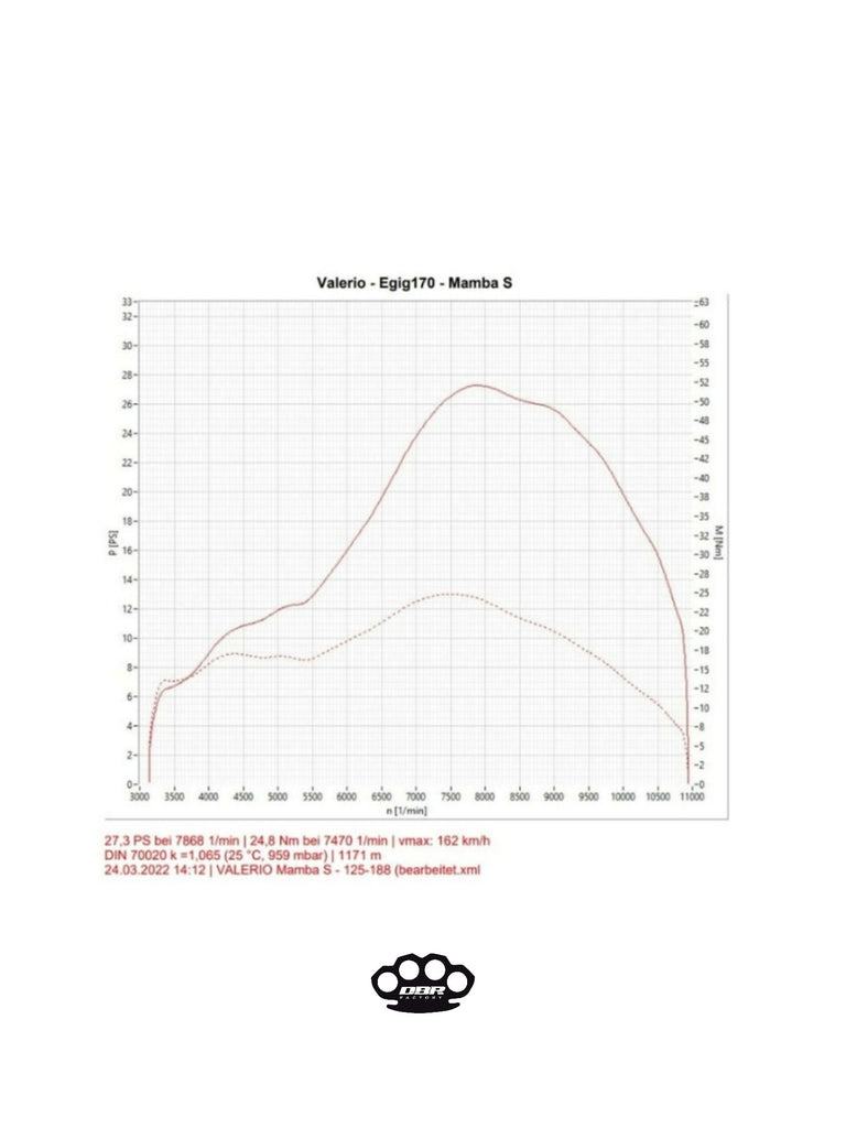 Vespa DBR Mamba S Exhaust